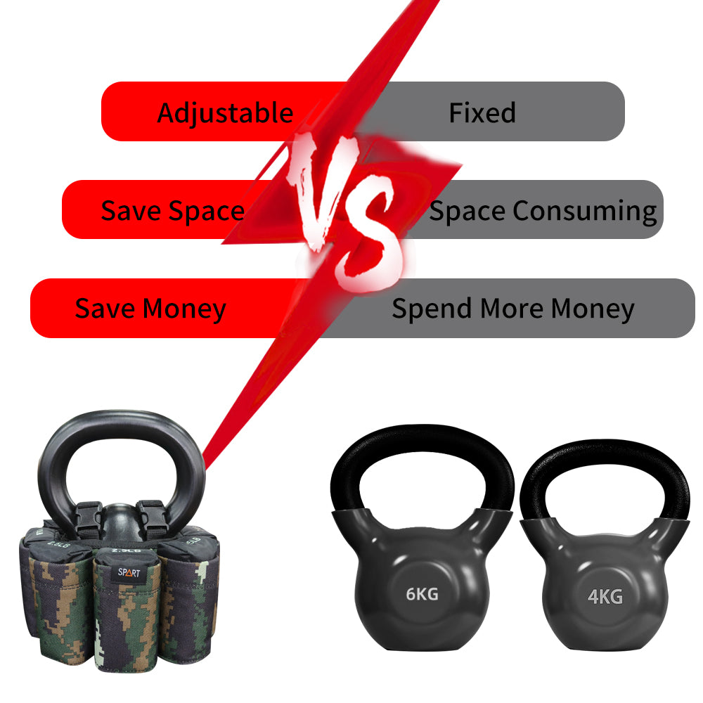 camouflage soft adjustable kettlebell