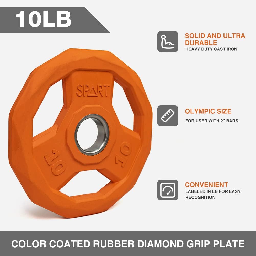 2-Inch Colorful Rubber Coated Olympic Grip Plate